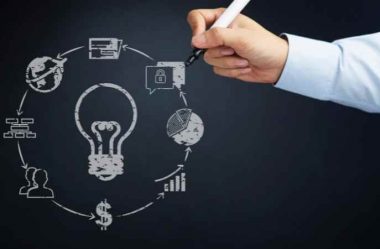 O que é Plano de Negócios (5 Etapas Para Fazer o Seu)