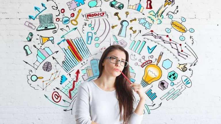 habilidades empreendedoras
